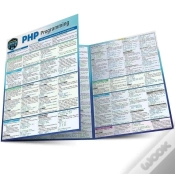 Capa do artigo Php Programming