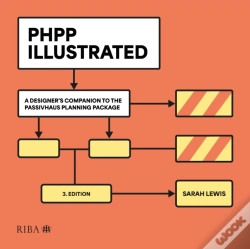 Capa do artigo Phpp Illustrated