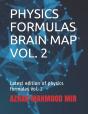 Physics Formulas Brain Map Vol. 2 - Preview