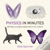 Capa do artigo Physics In Minutes