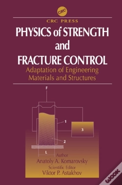 Capa do artigo Physics Of Strength And Fracture Control