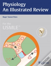 Capa do artigo Physiology - An Illustrated Review