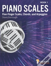 Piano Scales