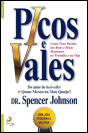Picos e Vales - Preview