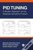Pid Tuning