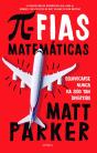 Pifias Matemáticas - Preview
