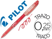 Capa do artigo PILOT - RB 0,5 FRIXION - RED