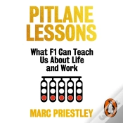Capa do artigo Pitlane Lessons