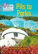 Pits To Parks