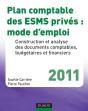 Plan Comptable Des Esms Privés ; Mode D'Emploi - Preview