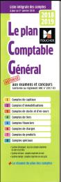 Plan Comptable General 2018-2019 - Preview