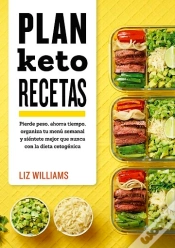 Capa do artigo Plan Keto. Recetas
