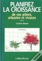 Planifiez La Croissance De Vos Arbres, Arbustes Et Vivaces