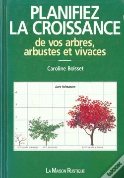 Capa do artigo Planifiez La Croissance De Vos Arbres, Arbustes Et Vivaces