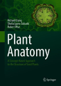 Plant Anatomy - Preview