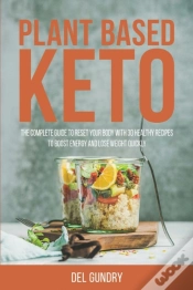 Capa do artigo Plant Based Keto