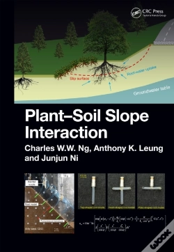 Capa do artigo Plant-Soil Slope Interaction