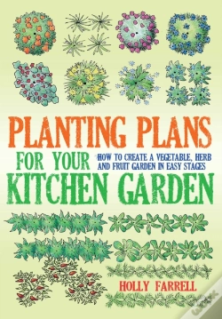 Capa do artigo Planting Plans For Your Kitchen Garden