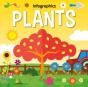 Plants - Preview