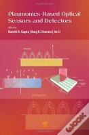 Plasmonics-Based Optical Sensors And Detectors