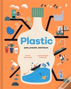 Capa do artigo Plastic