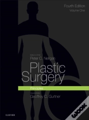 Capa do artigo Plastic Surgery - E-Book
