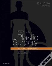 Capa do artigo Plastic Surgery E-Book