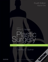 Plastic Surgery