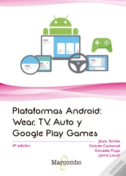Capa do artigo Plataformas Android: Wear, Tv, Auto Y Google Play Games
