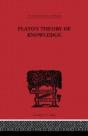 Plato'S Theory Of Knowledge - Preview