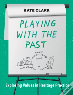 Capa do artigo Playing With The Past