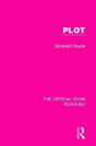 Plot - Preview
