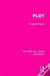 Capa do artigo Plot
