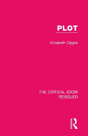 Plot - Preview