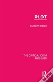 Capa do artigo Plot