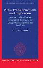 Plots, Transformations, And Regression - Preview