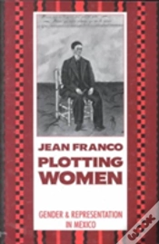 Capa do artigo Plotting Women