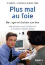 Plus Mal Au Foie - Preview
