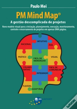 Capa do artigo Pm Mind Map®: A Gestão Descomplicada De Projetos