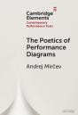 Poetics Of Performance Diagrams - Preview