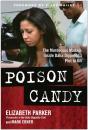 Poison Candy - Preview