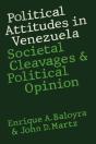 Political Attitudes In Venezuela - Preview
