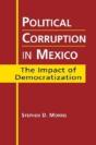 Political Corruption In Mexico - Preview