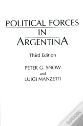 Political Forces In Argentina