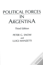 Capa do artigo Political Forces In Argentina