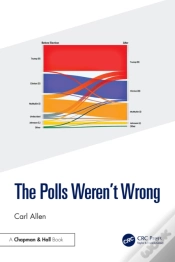 Capa do artigo Polls Weren