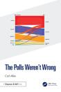 Polls Weren'T Wrong - Preview