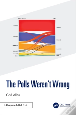 Capa do artigo Polls Weren'T Wrong