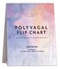 Polyvagal Flip Chart - Preview