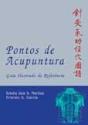 Pontos de Acupuntura - Preview